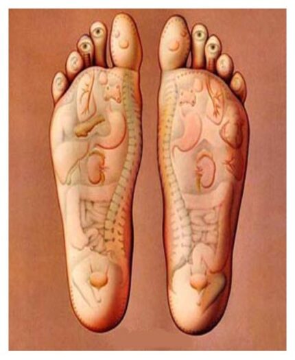 تکنیک های ماساژ بازتاب درمانی